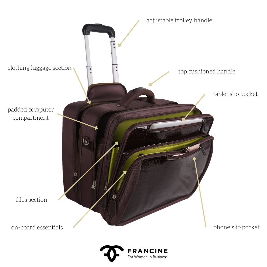 Croco Overnight Laptop Roller – 17” For Men and Women
